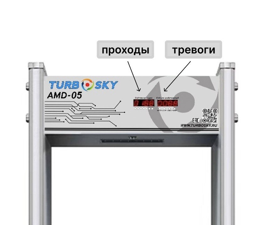 Turbosky AMD-05 1000мм