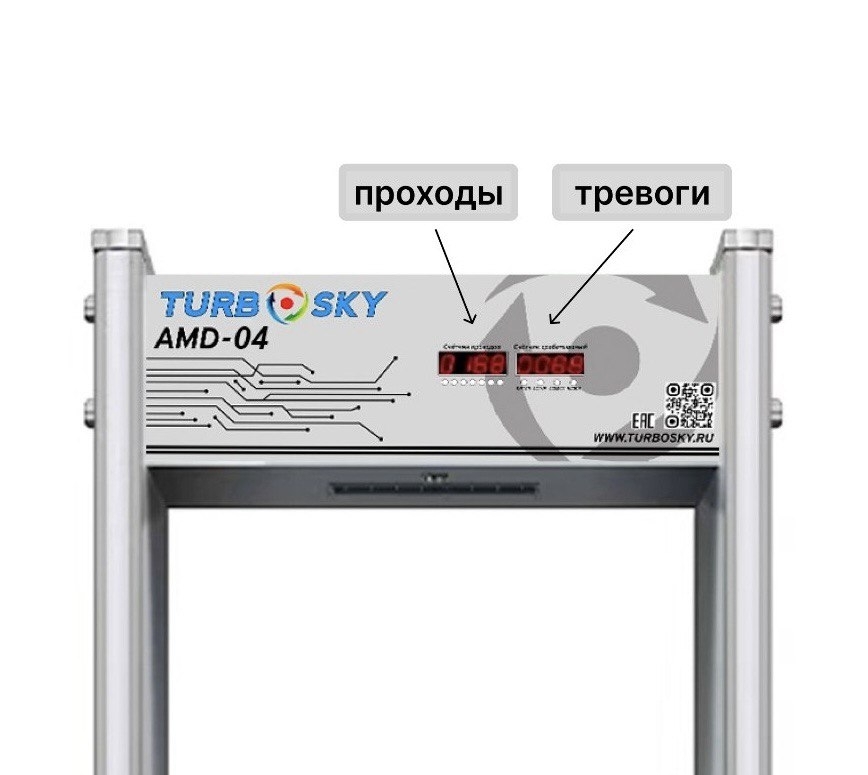 Turbosky AMD-04 900мм