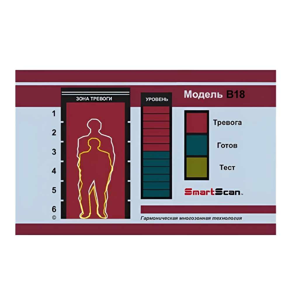 SmartScan B18