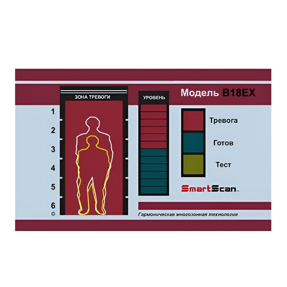 SmartScan B18EX