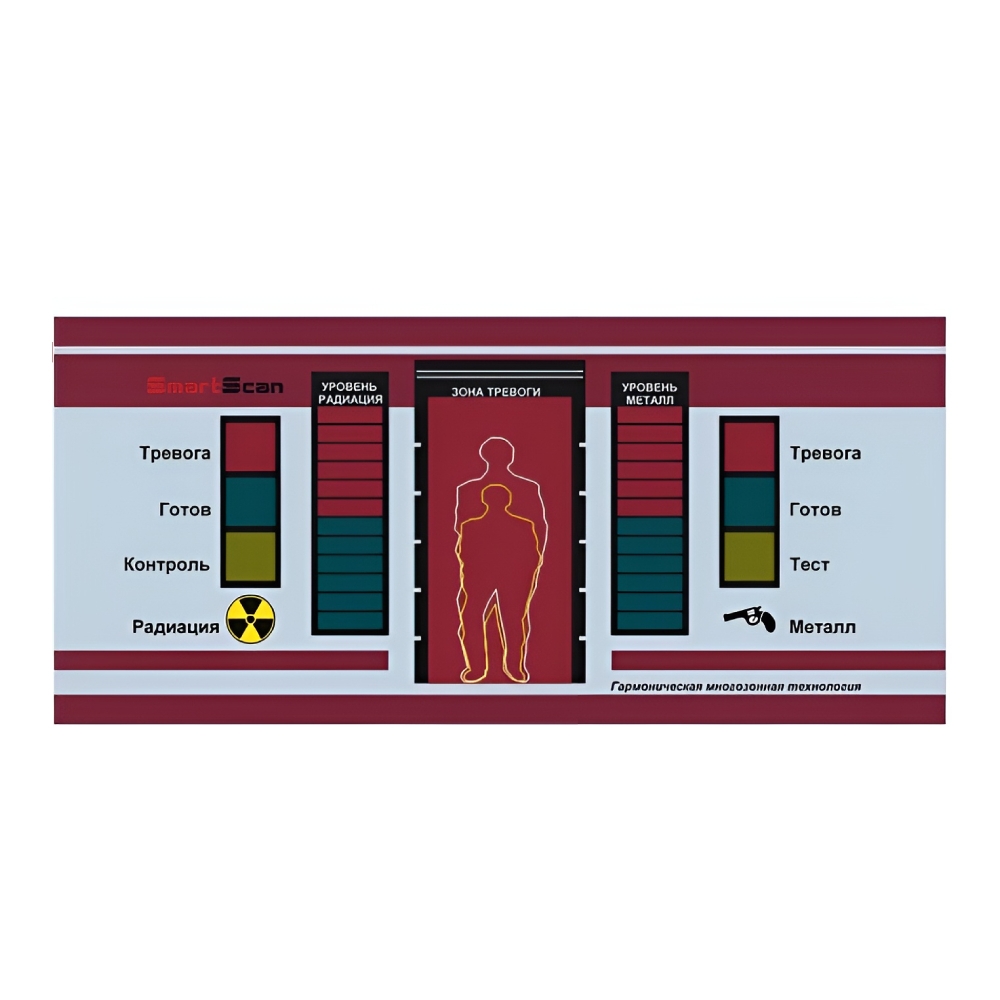 SmartScan IntelliMax WP