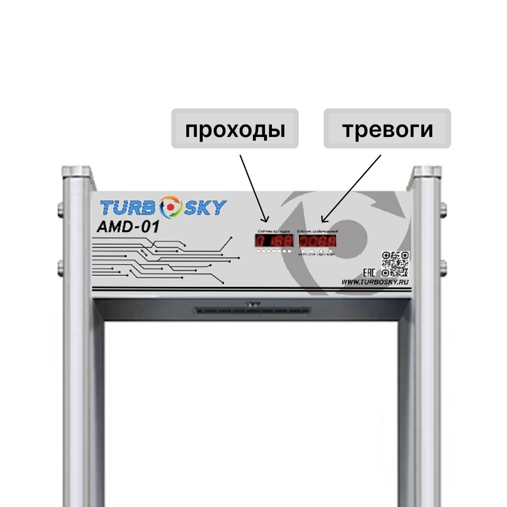 Turbosky AMD-01 700мм